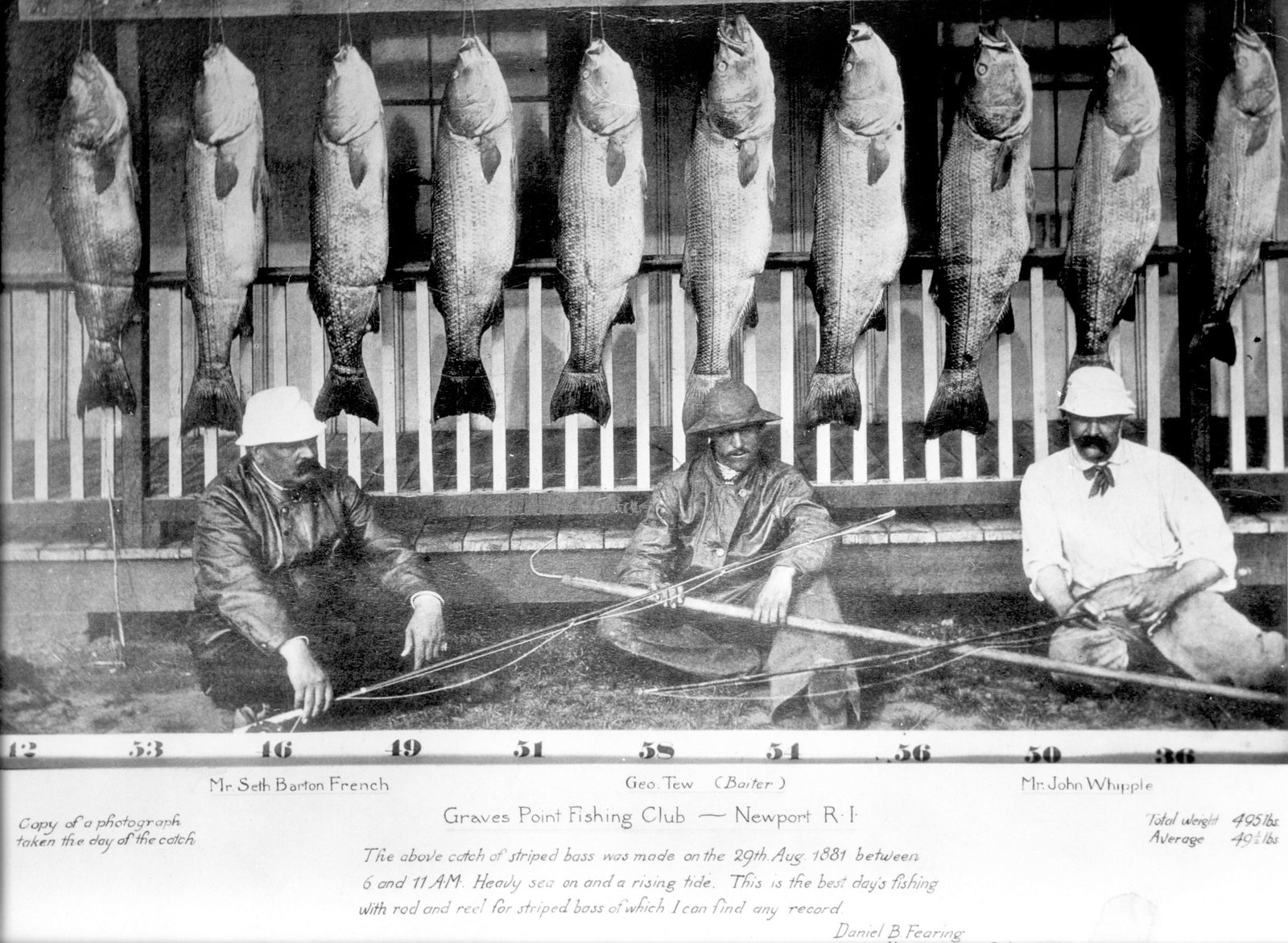 Fishing Opportunities In Newport