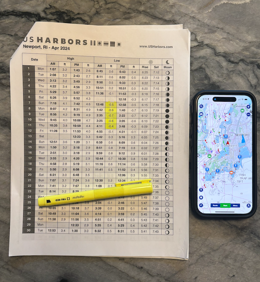 The When And Where Of Flyrodding Big Bass From The Beach