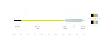 Amplitude Smooth Redfish Cold WF-9-F