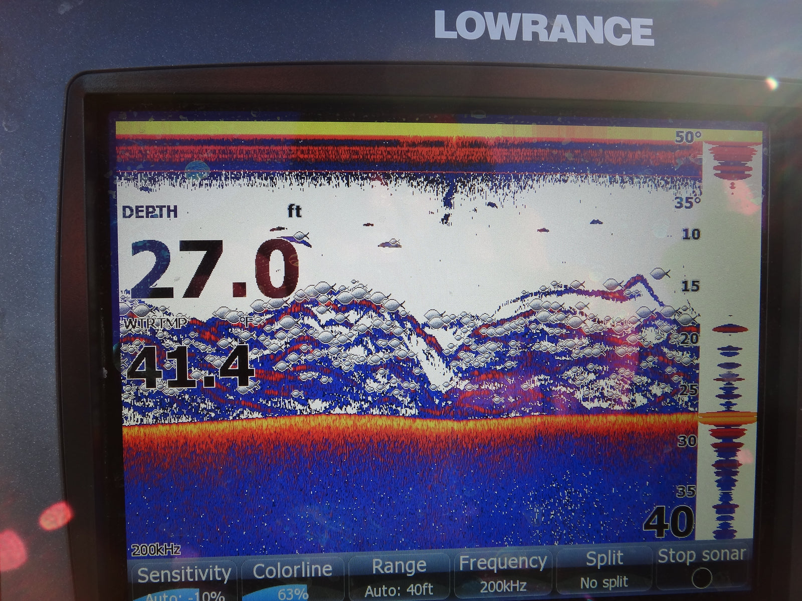 Surviving January: The Surfcaster's Edition