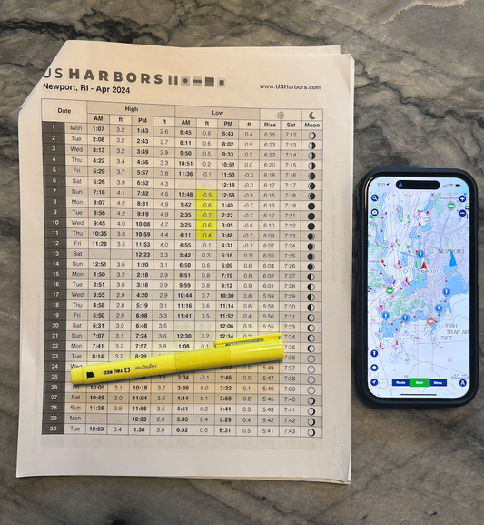 The When And Where Of Flyrodding Big Bass From The Beach