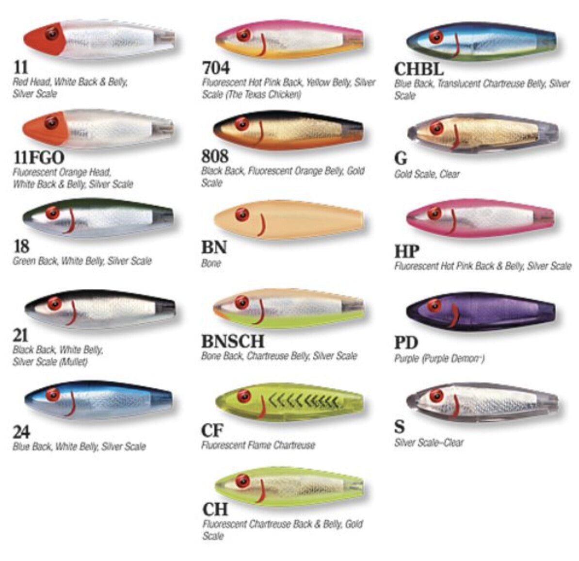 blue dog fishing lures MirrOlure Top Dog 94MR