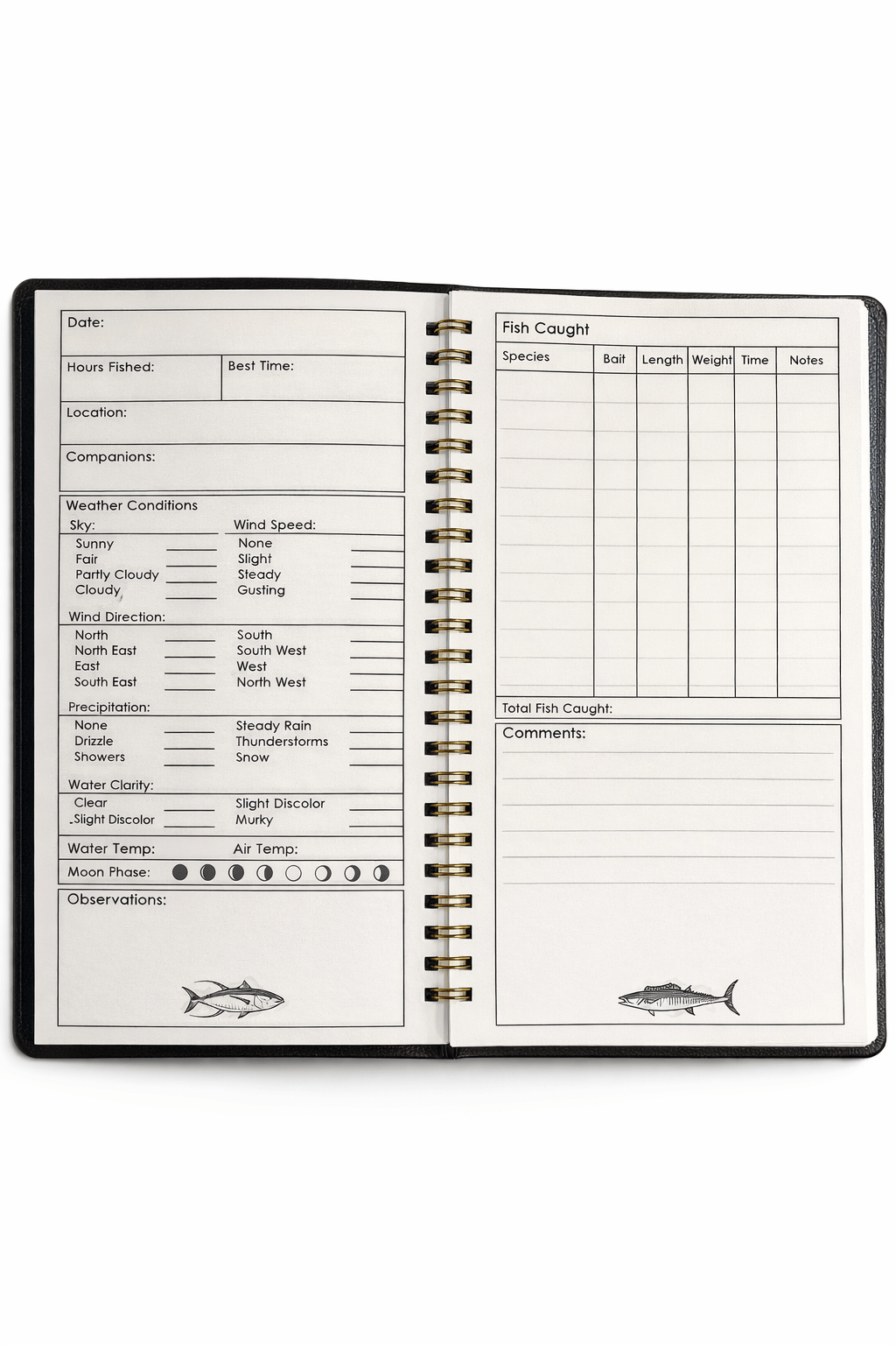 Saltwater Edge Anglers Guide