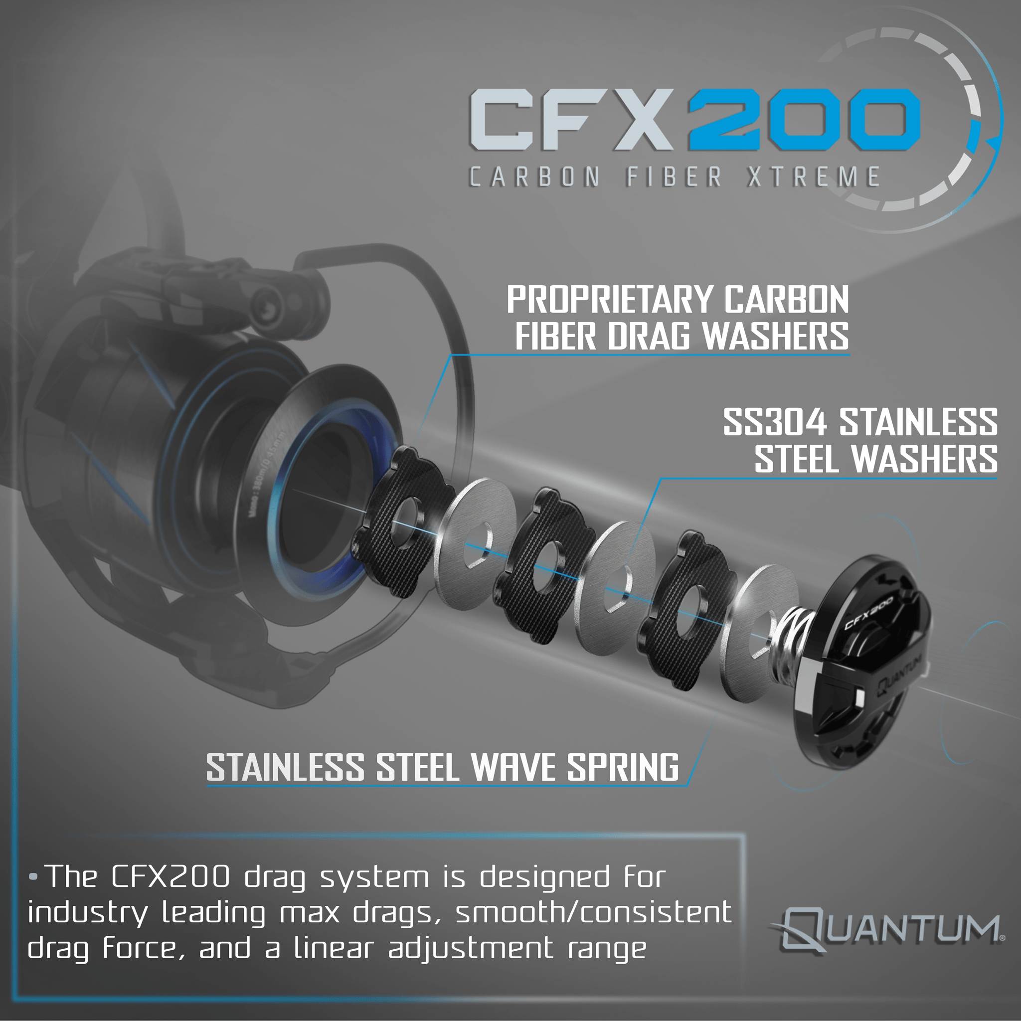 quantum vs shimano spinning reels Benchmark 8000 Spinning Reel